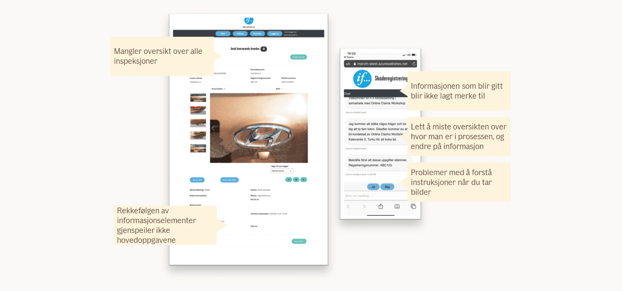 Annotert sammenligning av eldre intern desktopflate og mobil kundeopplevelse med markerte usability-problemer.